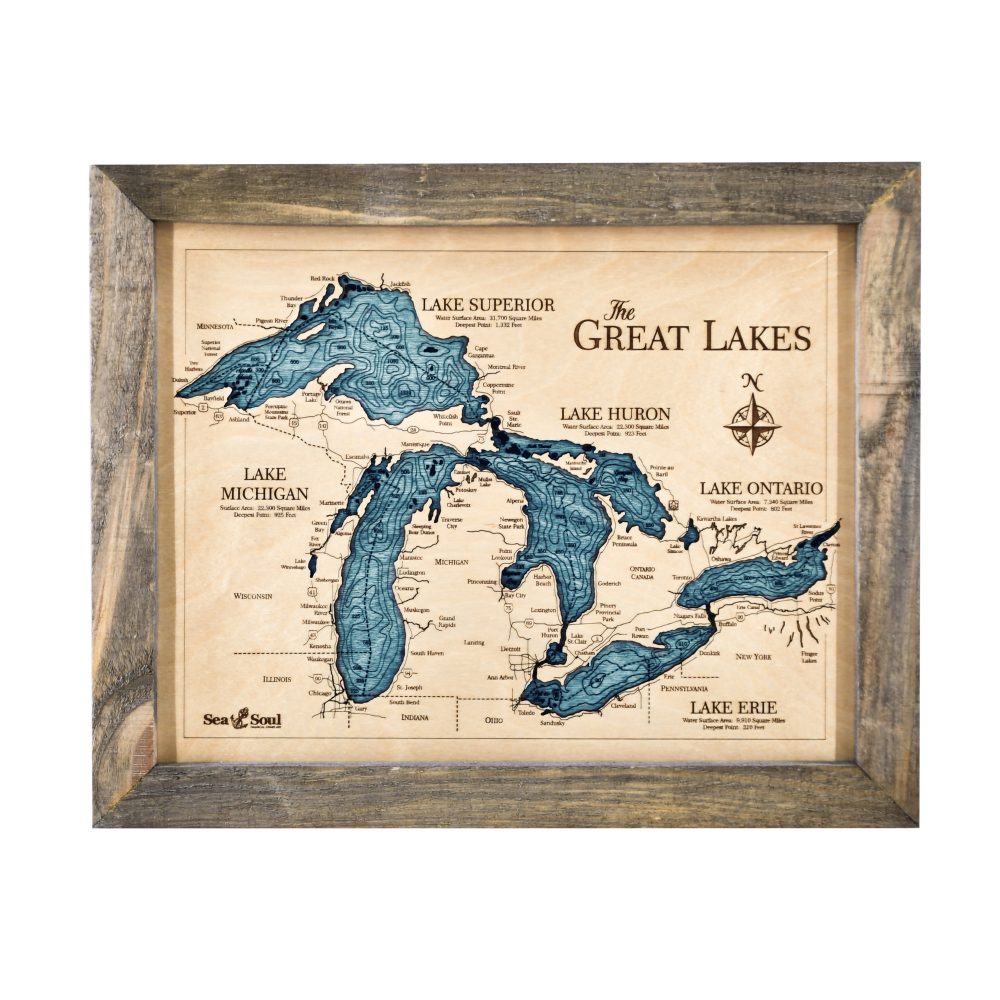 Great Lakes Wall Art Rustic Pine Accent with Blue Green Water