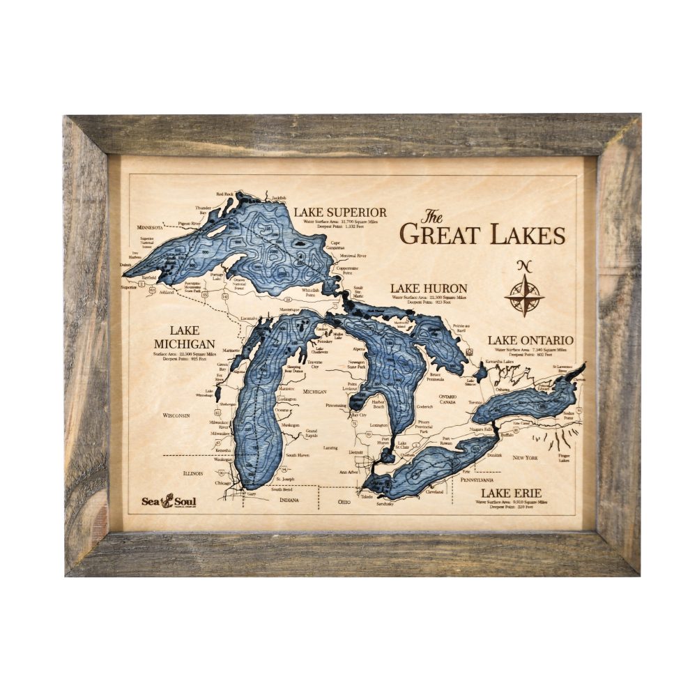 Great Lakes Wall Art Rustic Pine Accent with Deep Blue Water