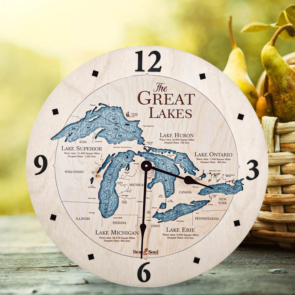 Great Lakes Nautical Clock Birch Accent with Blue Green Water on Table with Basket of Pears