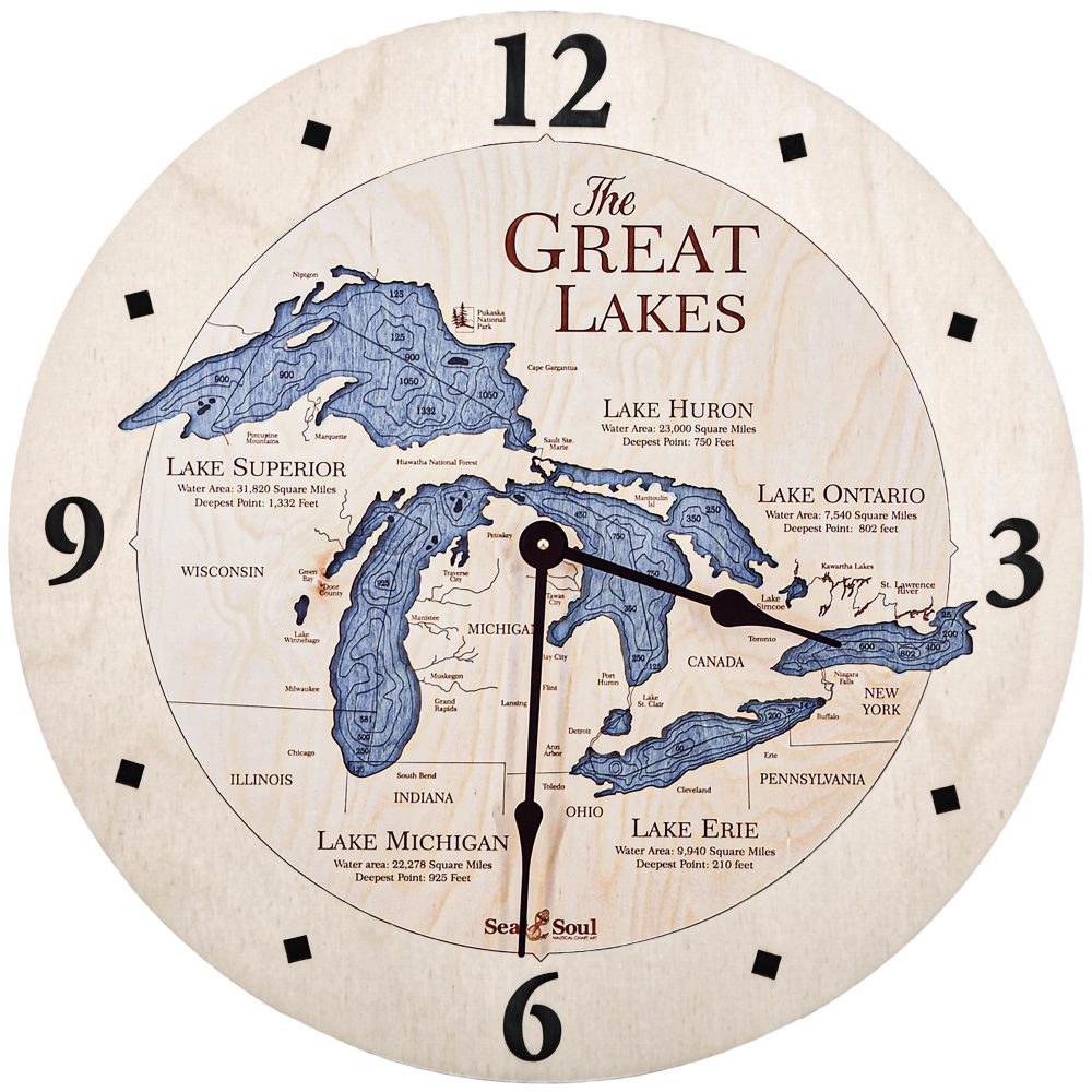 Great Lakes Nautical Clock Birch Accent with Deep Blue Water Product Shot