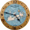 Key West Nautical Clock Americana Accent with Blue Green Water Product Shot