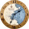 Boston Harbor Nautical Clock Americana Accent with Deep Blue Water Product Shot