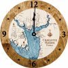 Charlotte Harbor Nautical Clock Americana Accent with Blue Green Water Product Shot