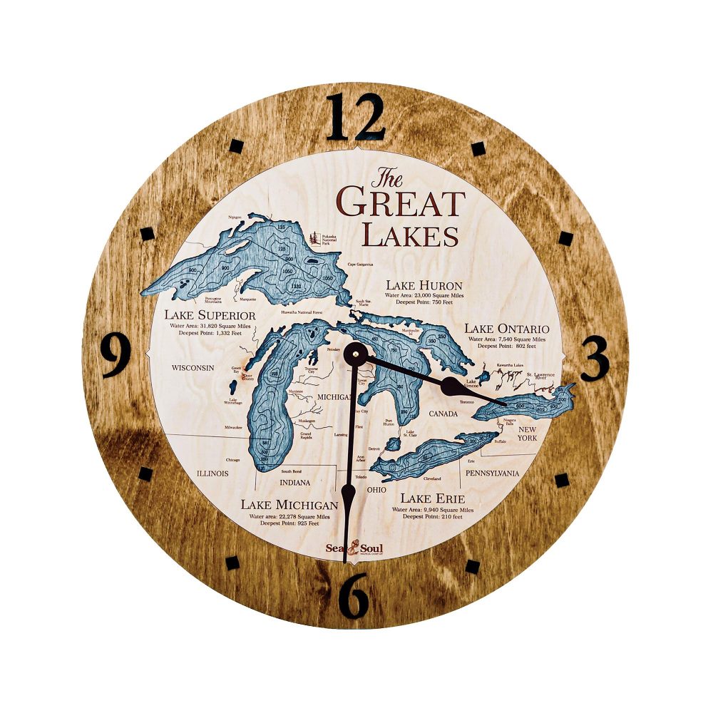 Great Lakes Nautical Clock Americana Accent with Blue Green Water