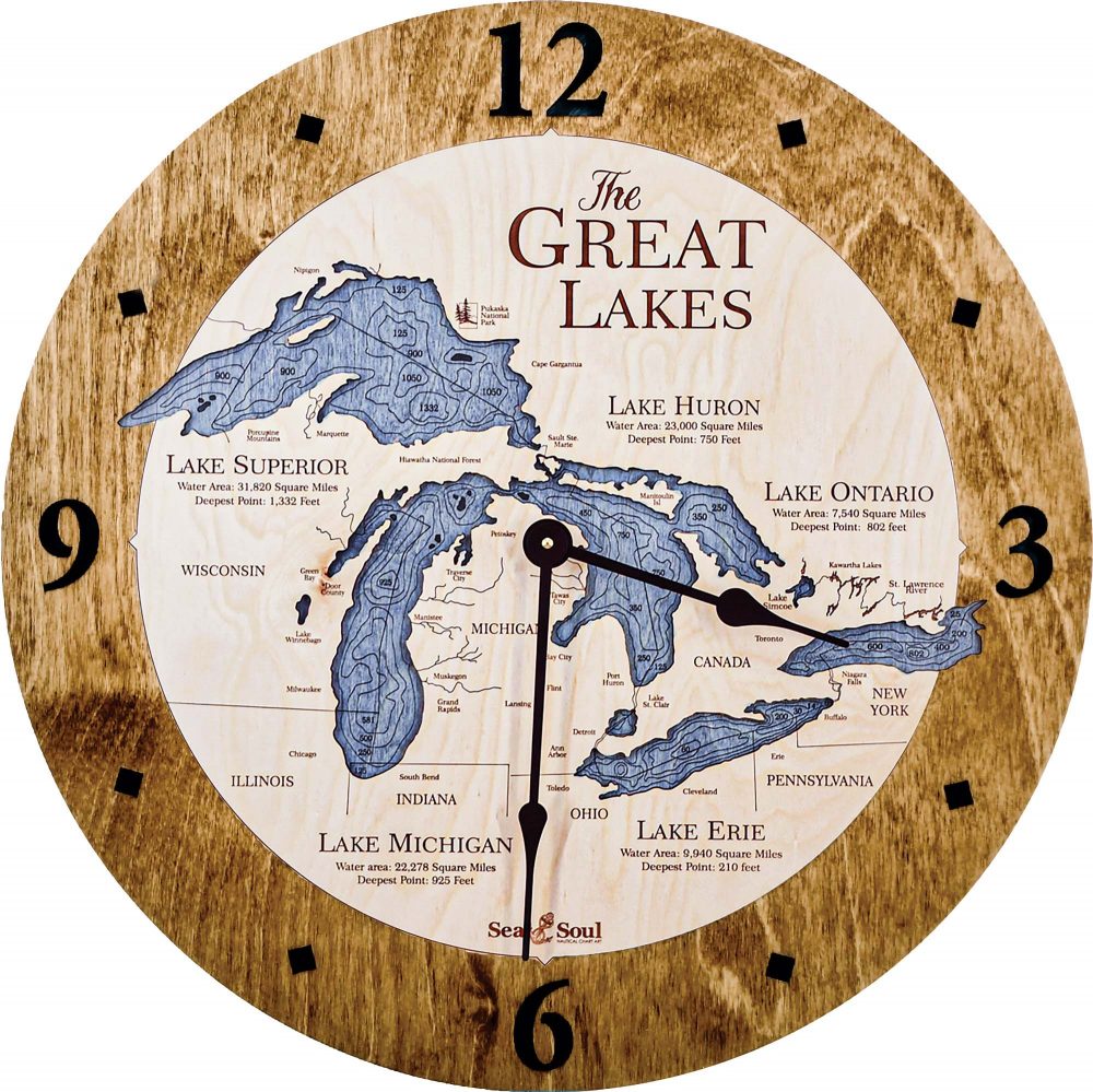 Great Lakes Nautical Clock Americana Accent with Deep Blue Water Product Shot