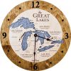 Great Lakes Nautical Clock Americana Accent with Deep Blue Water Product Shot