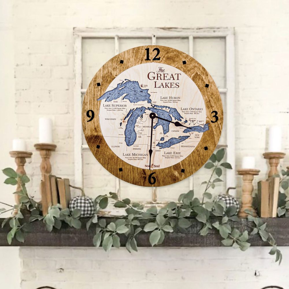 Great Lakes Nautical Clock Americana Accent with Deep Blue Water on Wall