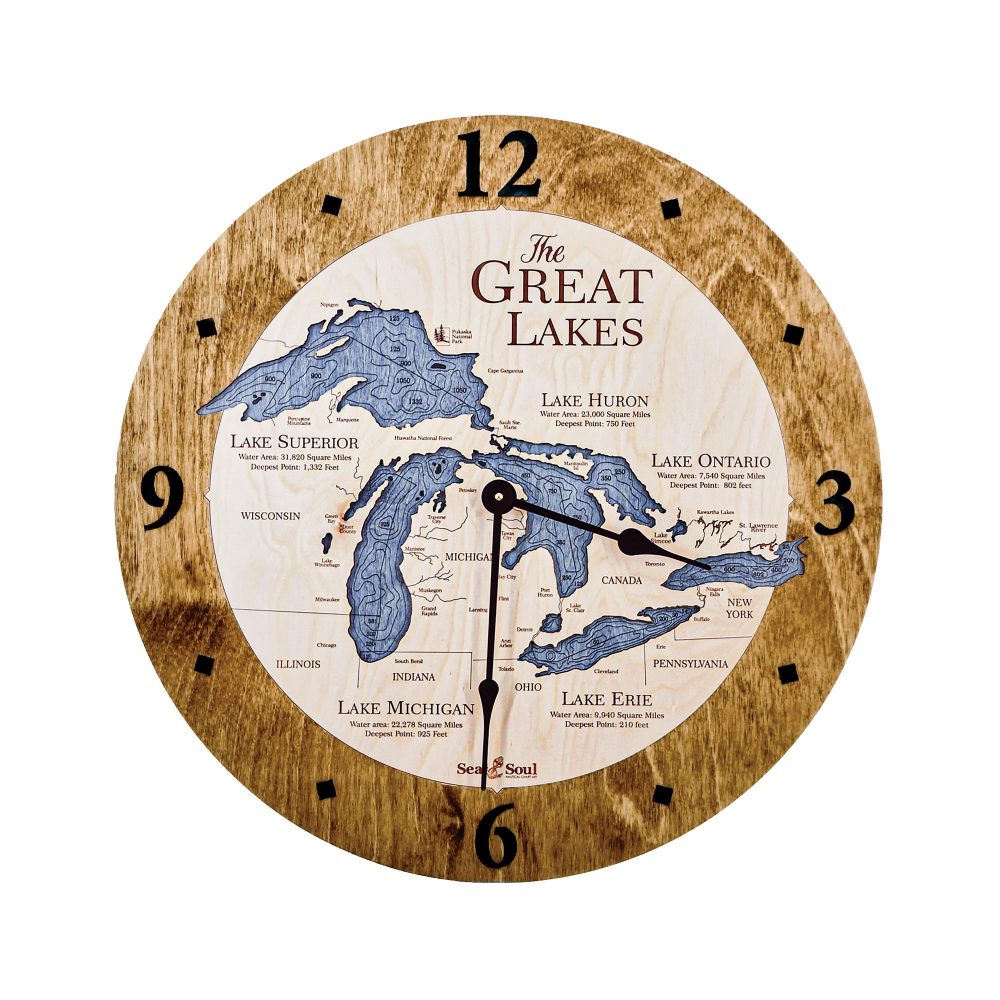 Great Lakes Nautical Clock Americana Accent with Deep Blue Water