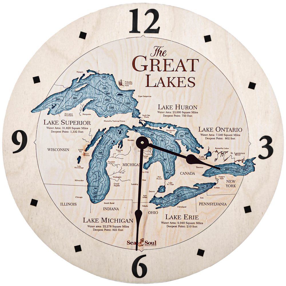 Great Lakes Nautical Clock Birch Accent with Blue Green Water Product Shot