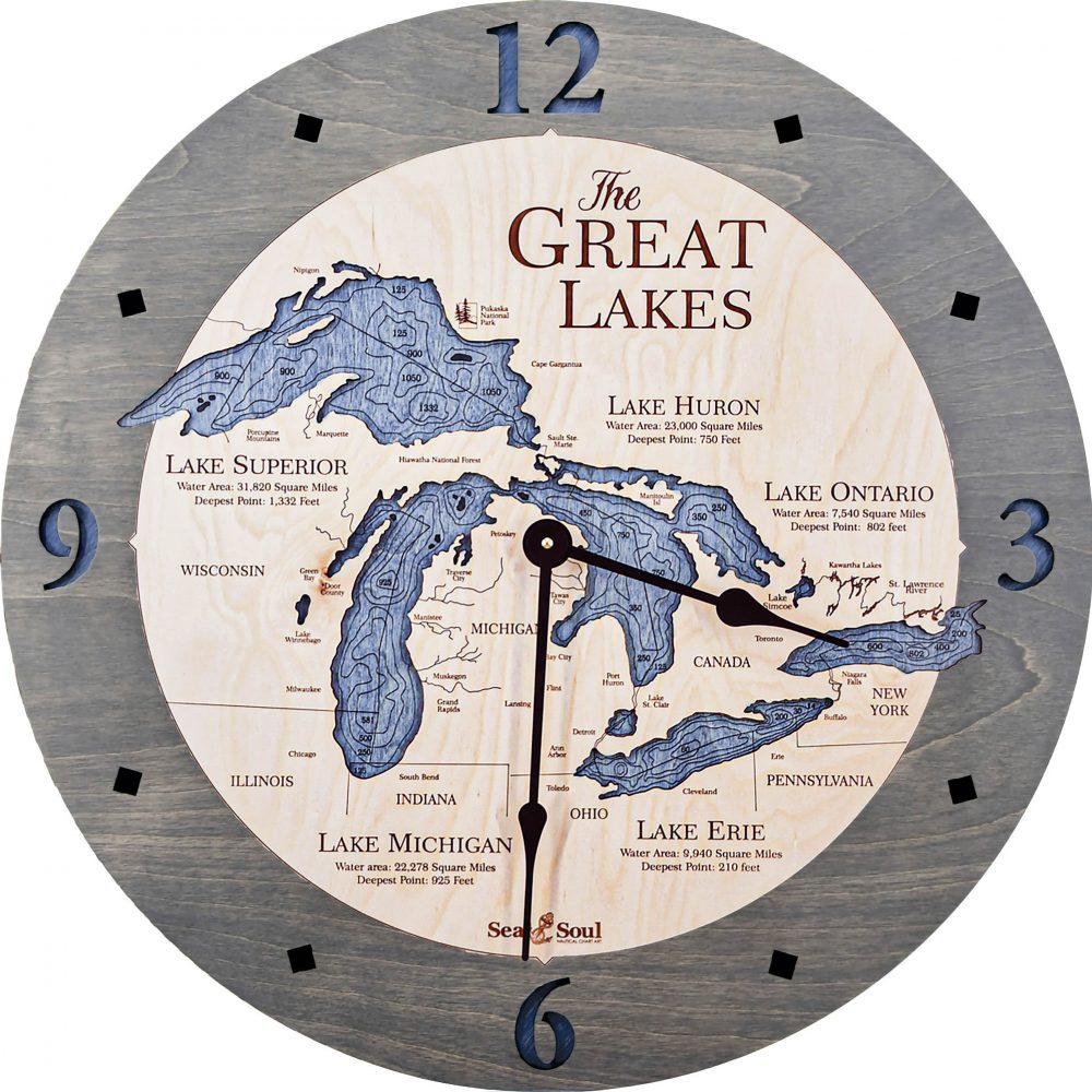 Great Lakes Nautical Clock Driftwood Accent with Deep Blue Water Product Shot
