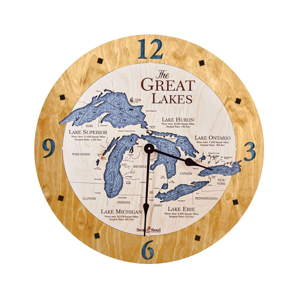 Great Lakes Nautical Clock Honey Accent with Deep Blue Water