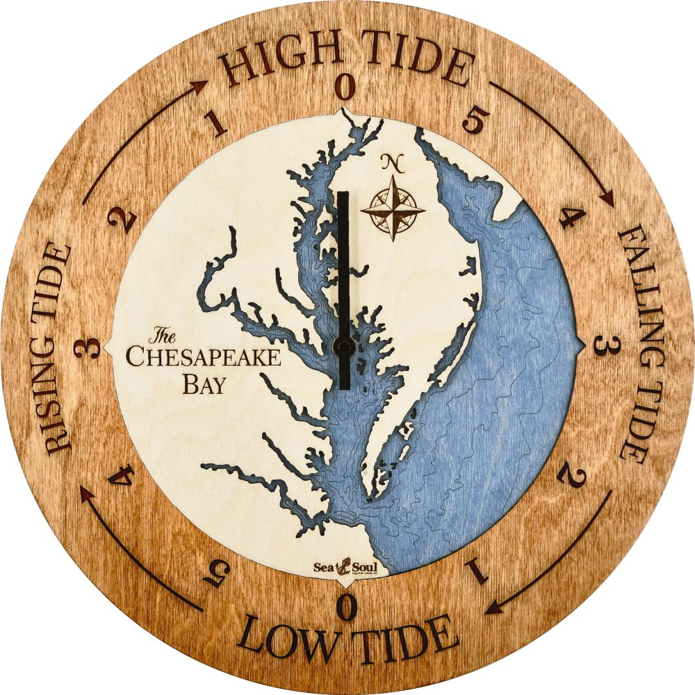 Chesapeake Bay Tide Clock Americana Accent with Deep Blue Water Product Shot