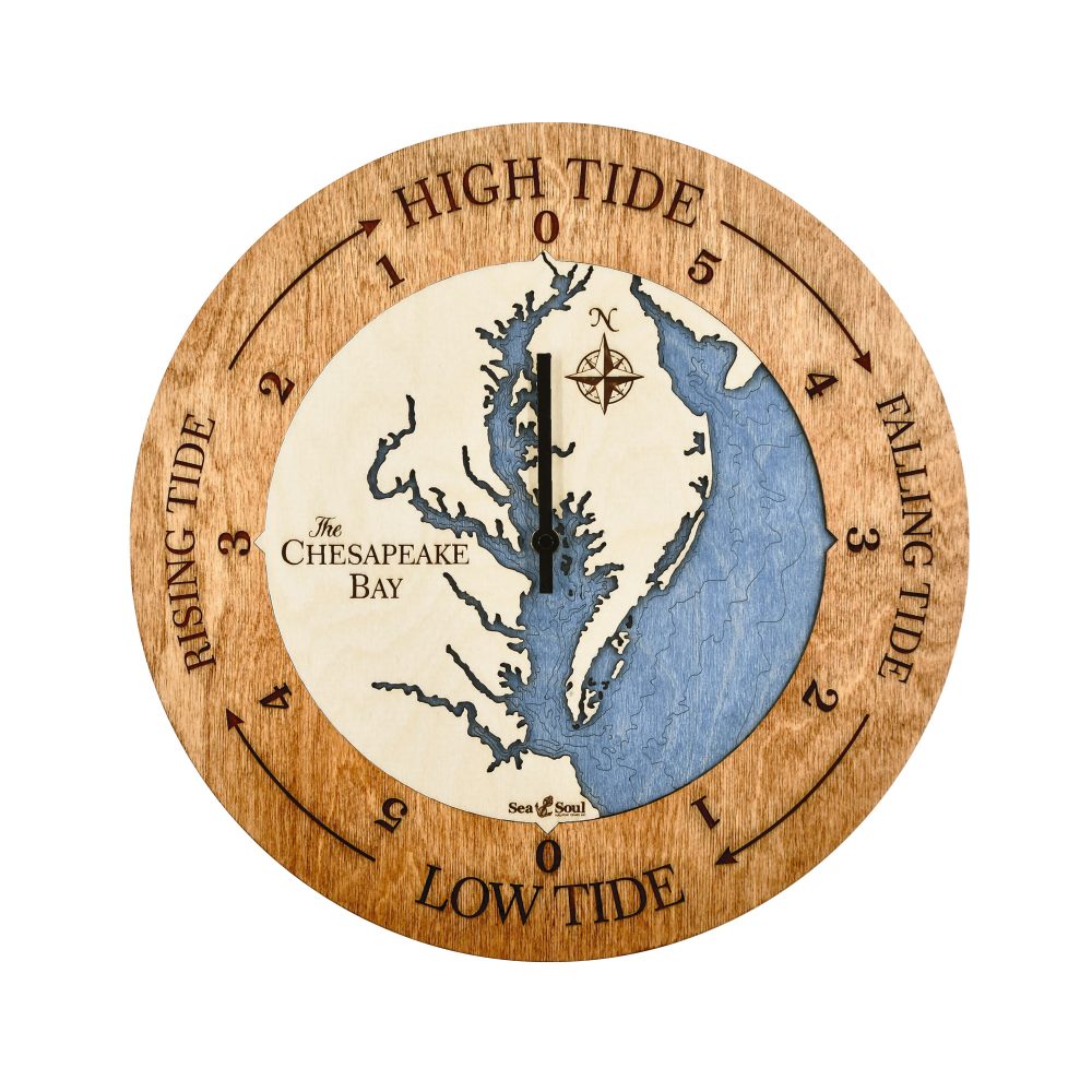 Chesapeake Bay Tide Clock Americana Accent with Deep Blue Water