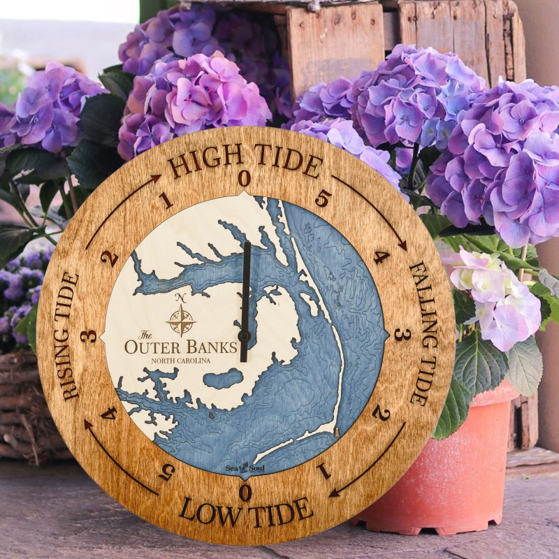 Outer Banks Tide Clock Sea and Soul Charts
