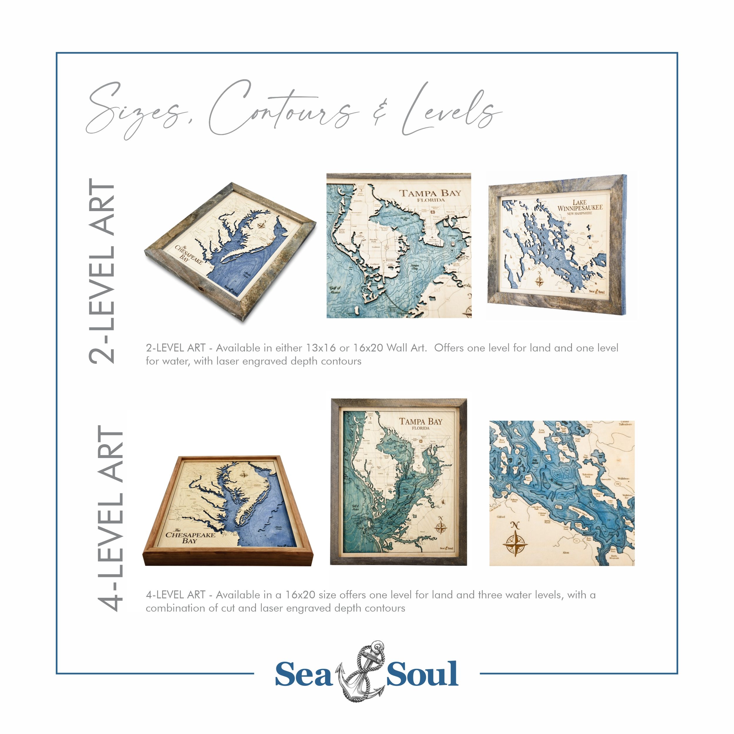 2-level and 4 level infographic