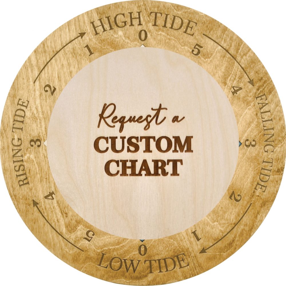 Request Custom Tide Clock