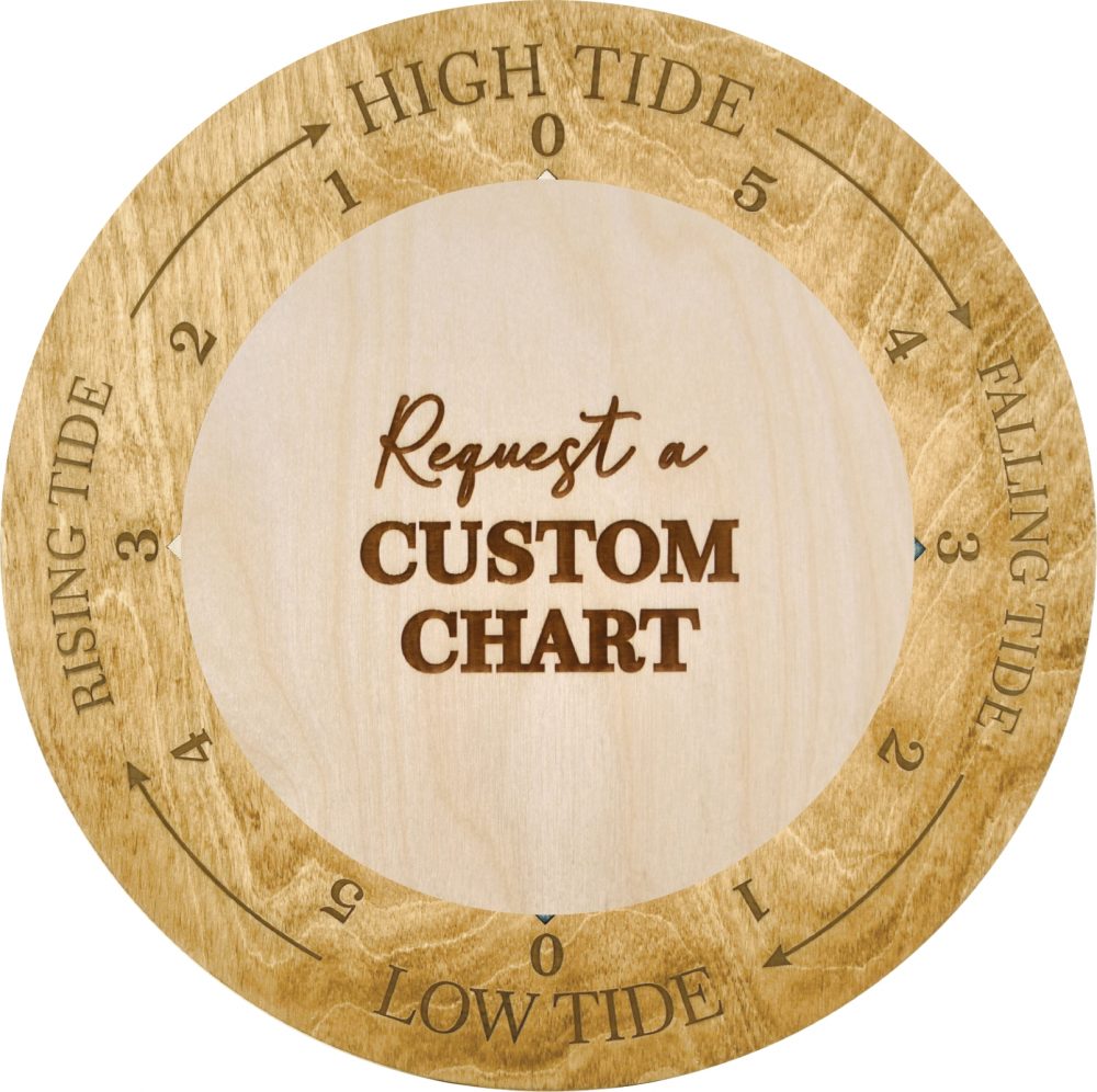 Request Custom Tide Clock