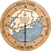 Kiawah Island Tide Clock