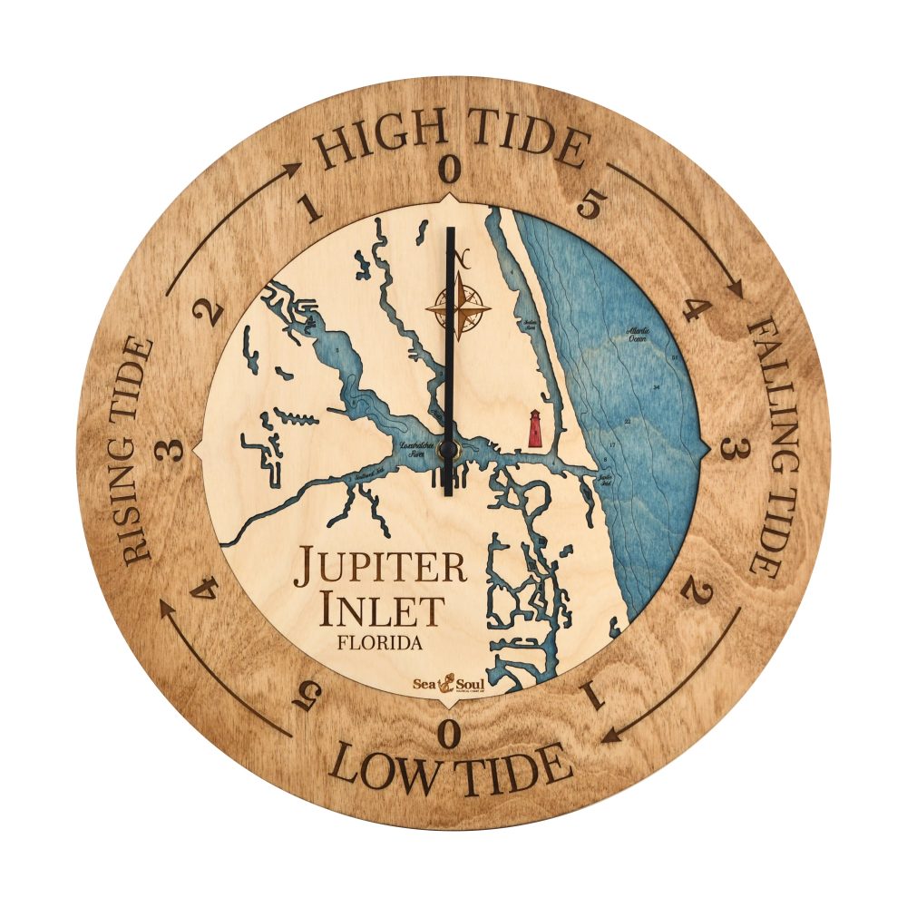 Rich results on Google's SERP when searching Jupiter Inlet Tide Clock Americana