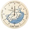 Charleston South Carolina Tide Clock