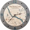 Big Stone Lake Nautical Clock Driftwood Accent with Blue Green Water Product Shot