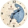 Boston Harbor Nautical Clock Birch Accent with Deep Blue Water Product Shot