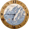 Harpswell Nautical Clock Americana Accent with Deep Blue Water Product Shot