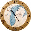 Lake Michigan Nautical Clock Americana Accent with Blue Green Water Product Shot