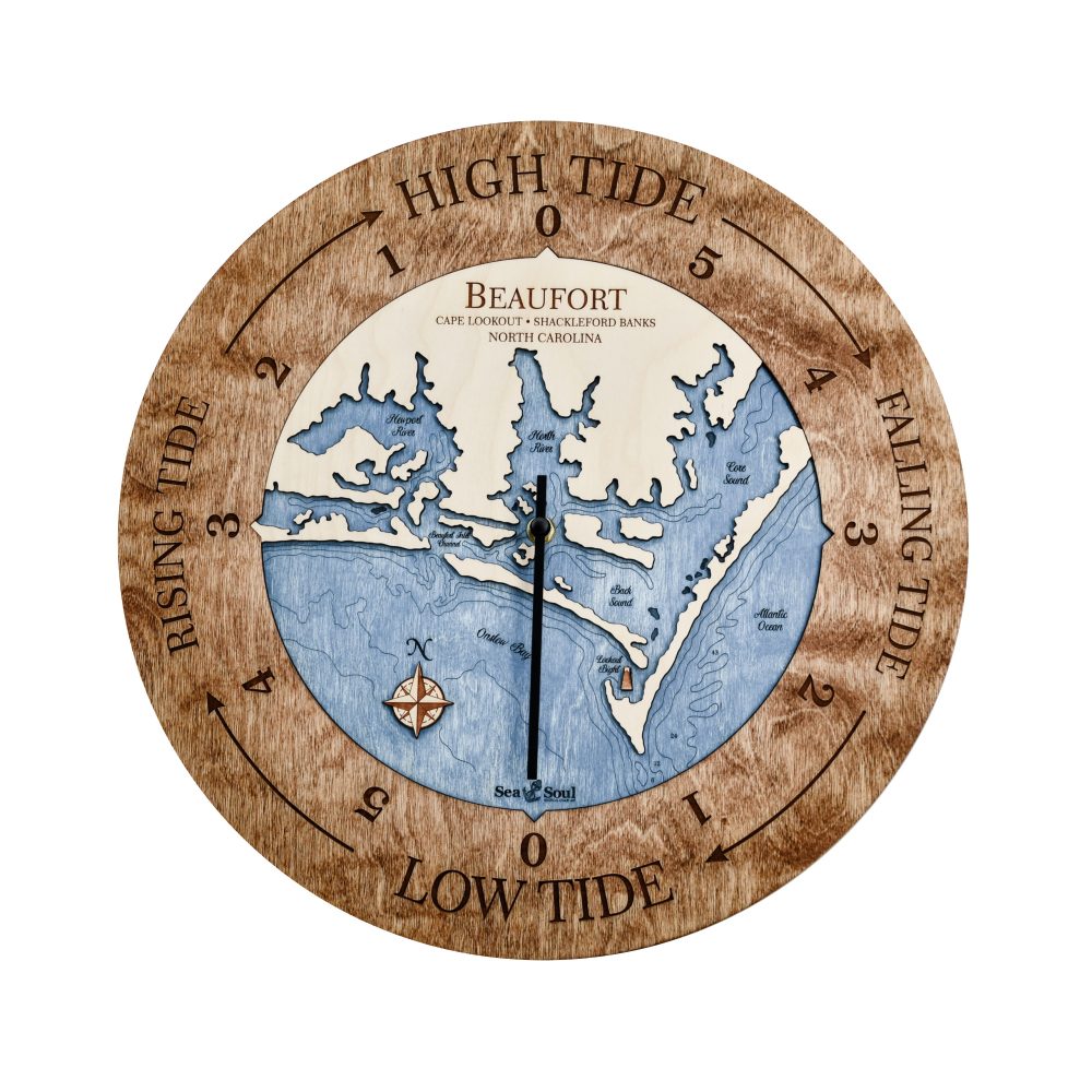 Beaufort North Carolina Tide Clock Americana Accent with Deep Blue Water