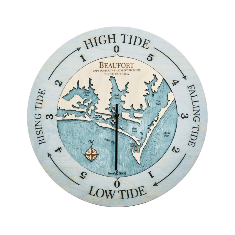 Beaufort North Carolina Tide Clock Sea and Soul Charts