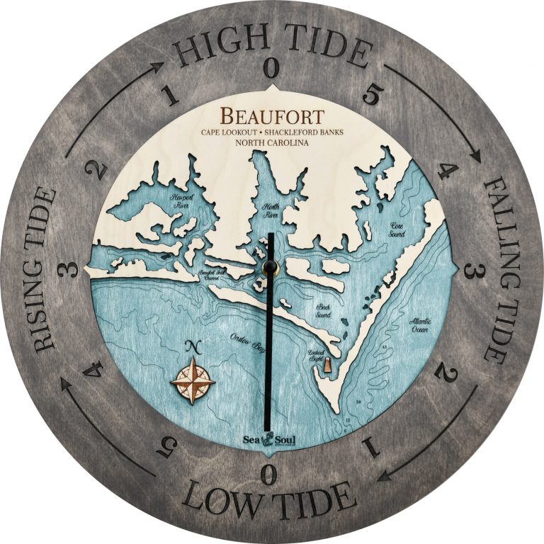 Beaufort North Carolina Tide Clock Sea and Soul Charts