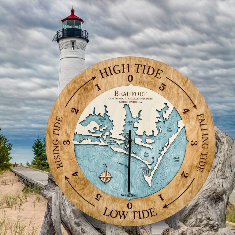 Beaufort North Carolina Tide Clock Sea and Soul Charts