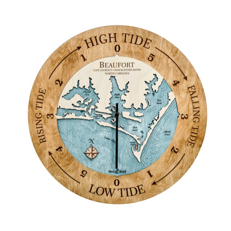 Beaufort North Carolina Tide Clock Sea And Soul Charts