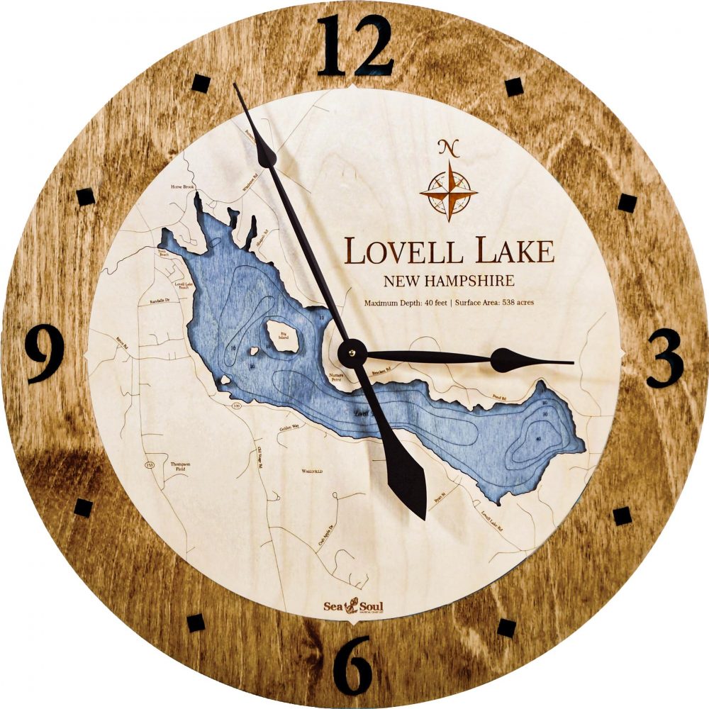 Lovell Lake Nautical Clock Americana Accent with Deep Blue Water Product Shot