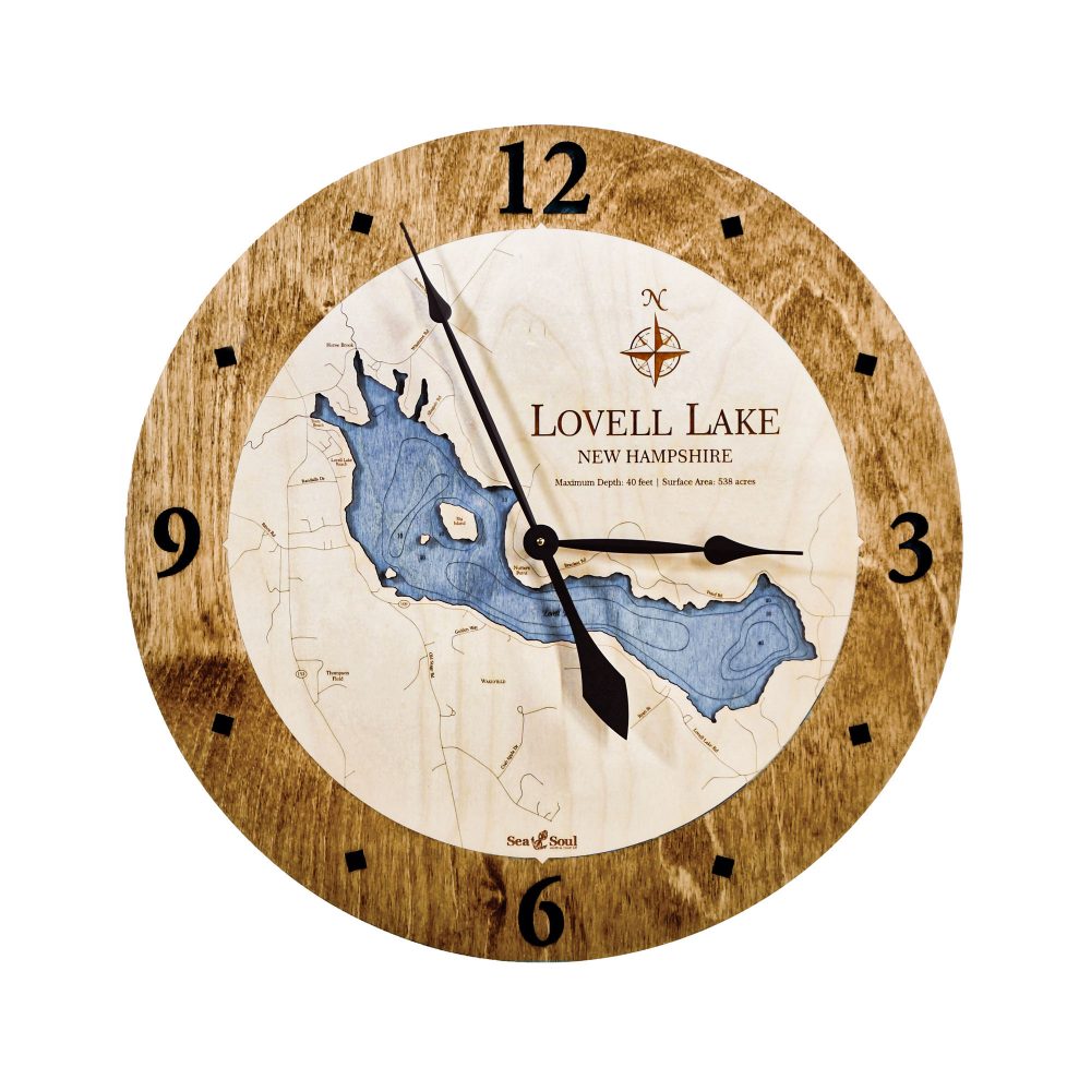 Lovell Lake Nautical Clock Americana Accent with Deep Blue Water