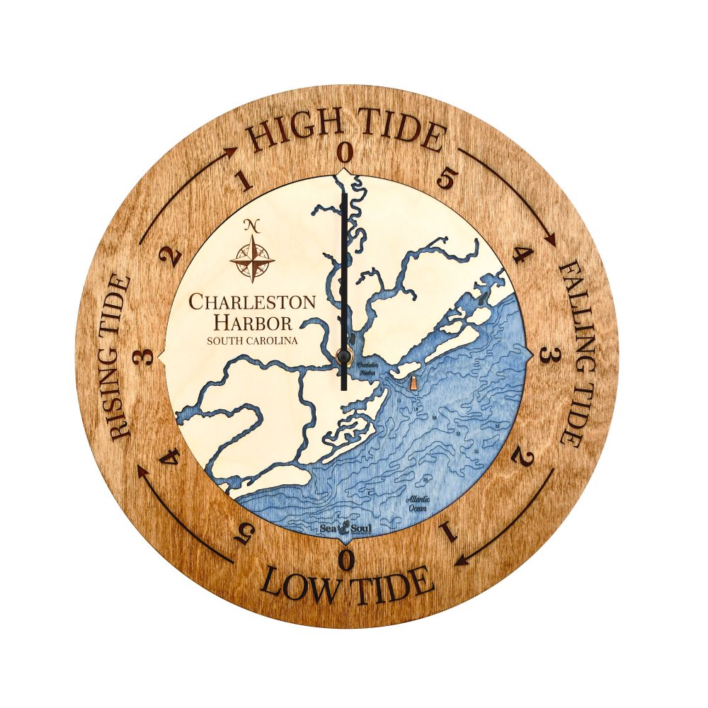 South Carolina Coast Tide Clock - Charleston Harbor