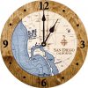 San Diego Bay Nautical Clock Americana Accent Deep Blue Water Product Shot