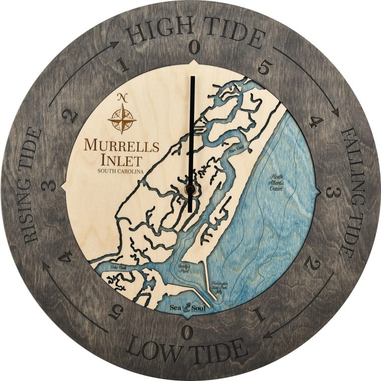 South Carolina Coast Tide Clock Sea and Soul Charts
