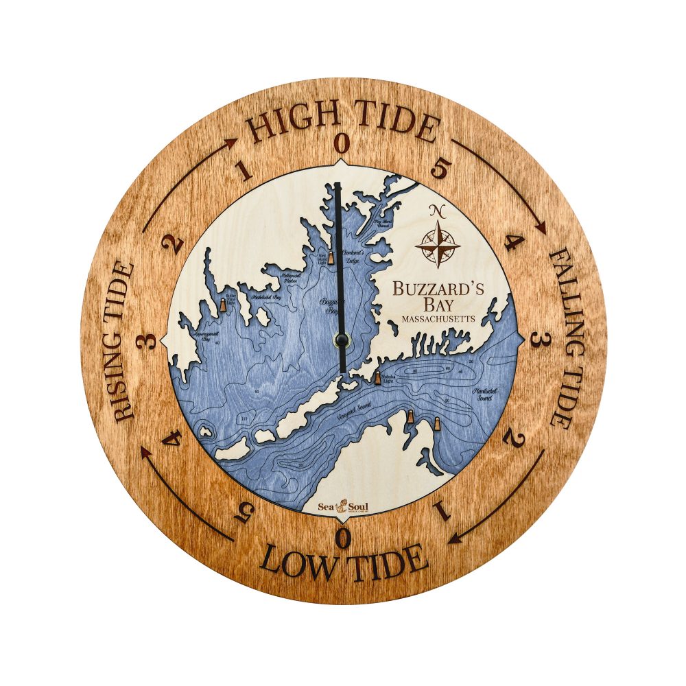 Buzzard Bay Tide Clock Americana Accent with Deep Blue Water