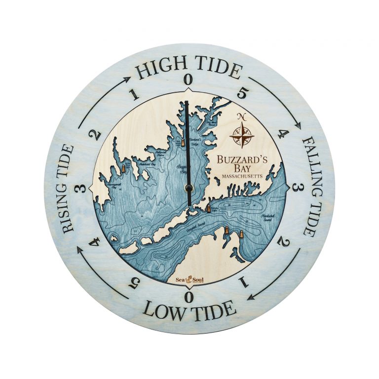 Buzzard Bay Tide Clock Sea and Soul Charts