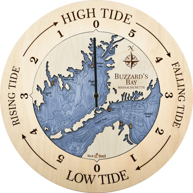 Buzzard Bay Tide Clock Sea and Soul Charts