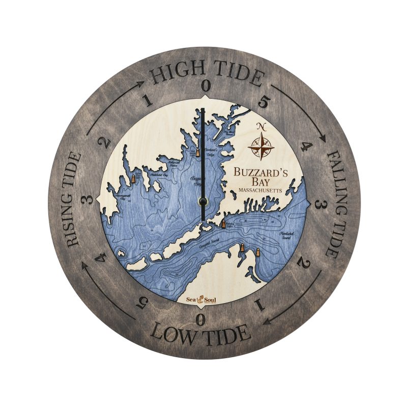 Buzzard Bay Tide Clock Sea and Soul Charts