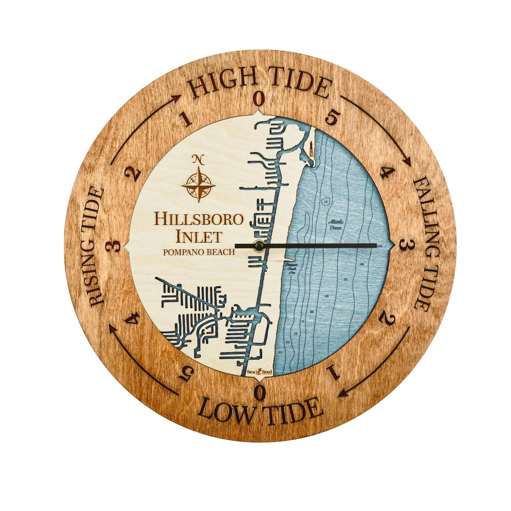 Hillsboro Inlet Tide Clock Americana Accent with Blue Green Water