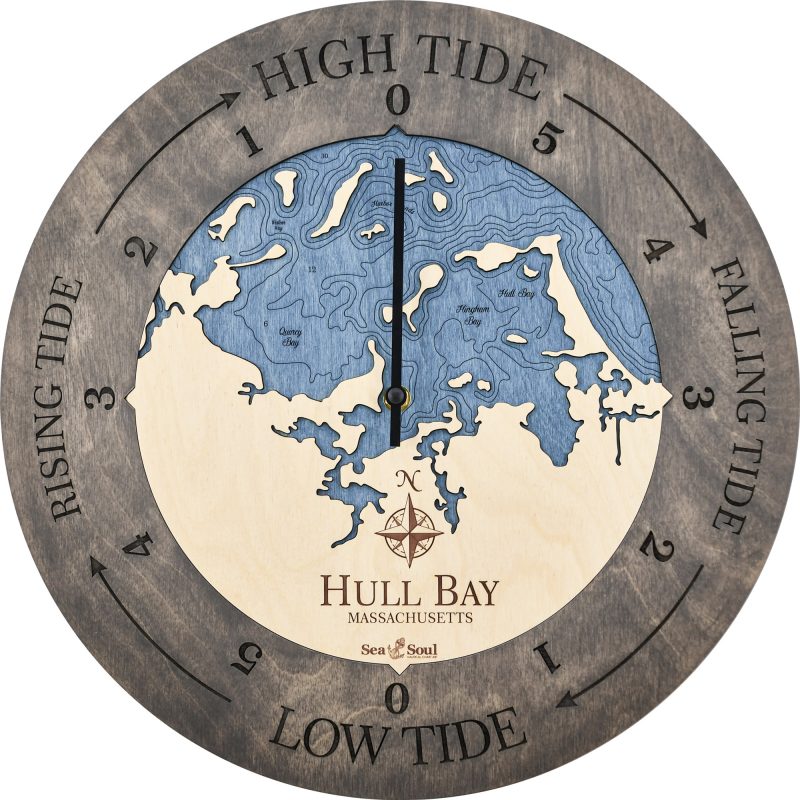 Hull Bay Tide Clock Sea and Soul Charts