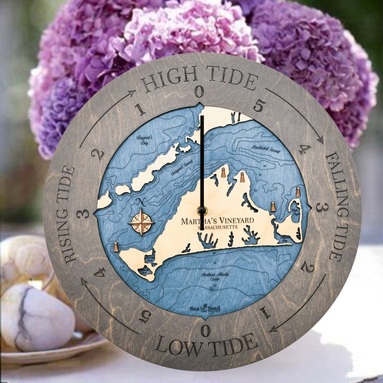 Martha's Vineyard Tide Clock Sea and Soul Charts
