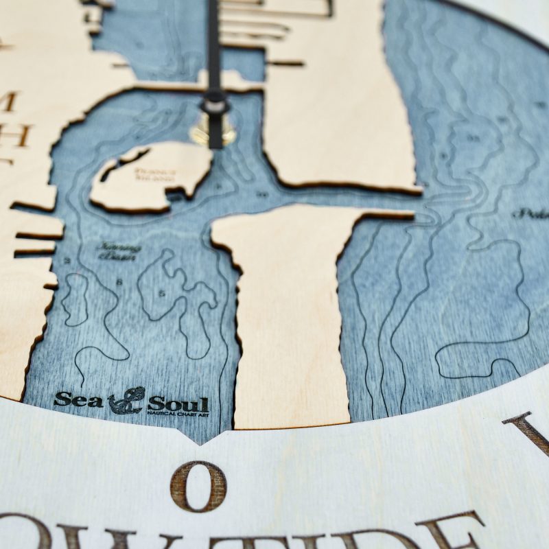 Palm Beach Inlet Tide Clock Sea and Soul Charts