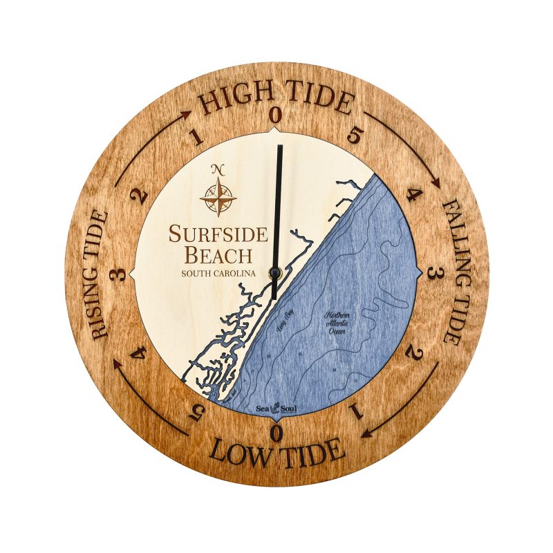 Surfside Beach Tide Clock Sea and Soul Charts