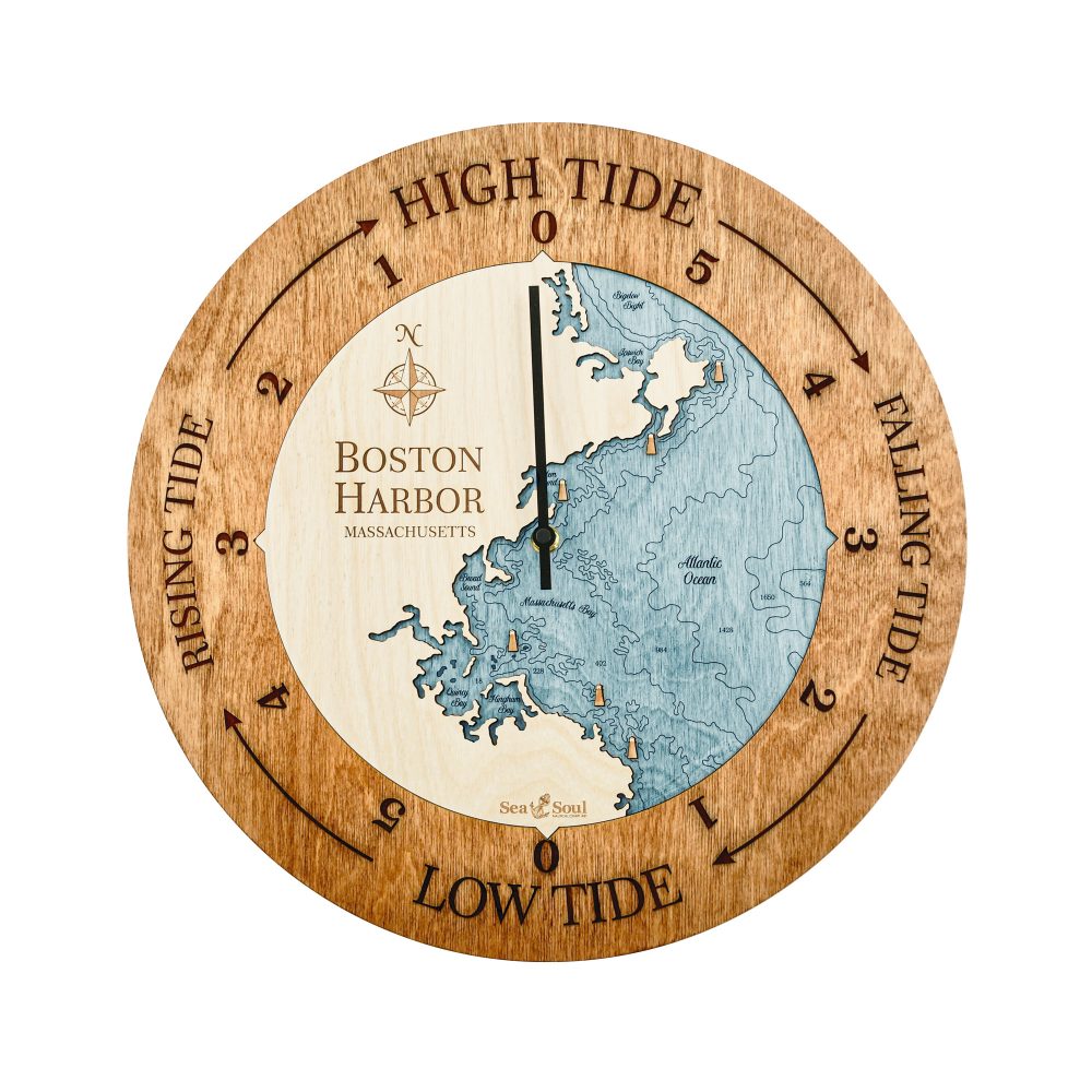 Boston Harbor Tide Clock Americana Accent with Blue Green Water