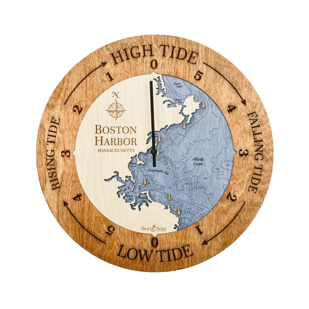 Boston Harbor Tide Clock Americana Accent with Deep Blue Water