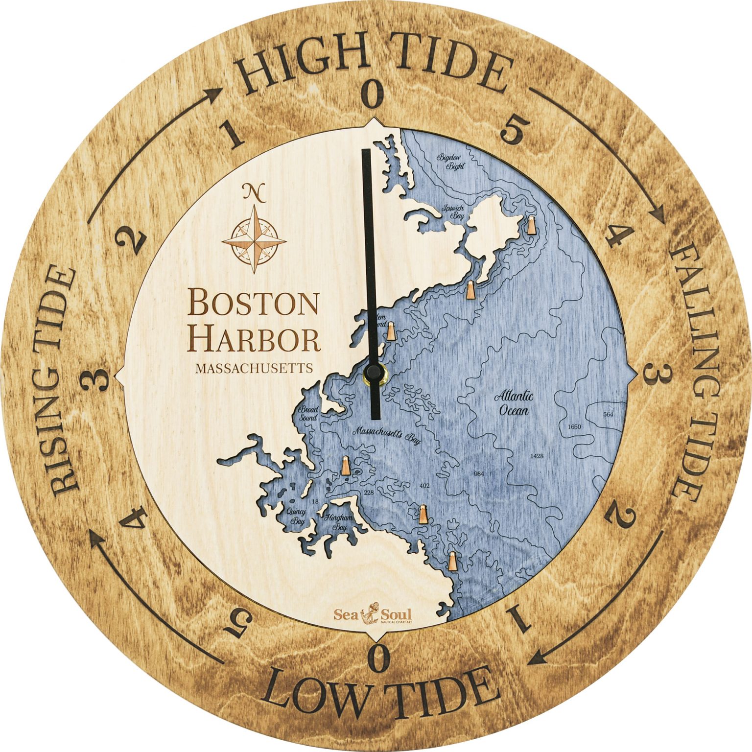 Boston Harbor Tide Clock - Sea and Soul Charts